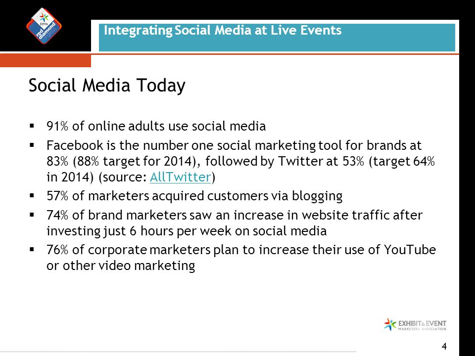 Integrating Social Media at Live Events Social Media Today  91% of online adults use social media  Facebook is the number one social marketing tool for brands at 83% (88% target for 2014), followed by Twitter at 53% (target 64% in 2014) (source: AllTwitter)AllTwitter  57% of marketers acquired customers via blogging  74% of brand marketers saw an increase in website traffic after investing just 6 hours per week on social media  76% of corporate marketers plan to increase their use of YouTube or other video marketing 4
