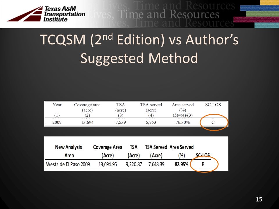 TCQSM (2 nd Edition) vs Author’s Suggested Method 15