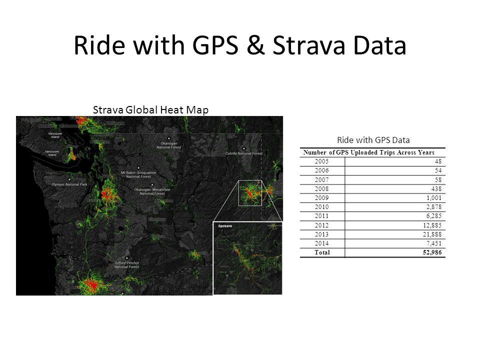 Ride with GPS & Strava Data Number of GPS Uploaded Trips Across Years , , , , , ,451 Total 52,986 Strava Global Heat Map Ride with GPS Data