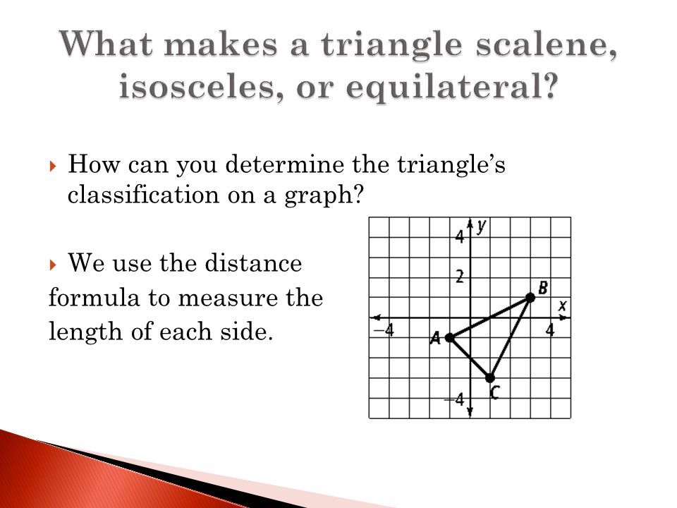  How can you determine the triangle’s classification on a graph.