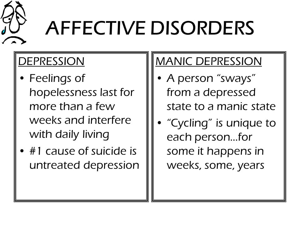 AFFECTIVE DISORDERS DEPRESSION Feelings of hopelessness last for more than a few weeks and interfere with daily living #1 cause of suicide is untreated depression MANIC DEPRESSION A person sways from a depressed state to a manic state Cycling is unique to each person…for some it happens in weeks, some, years