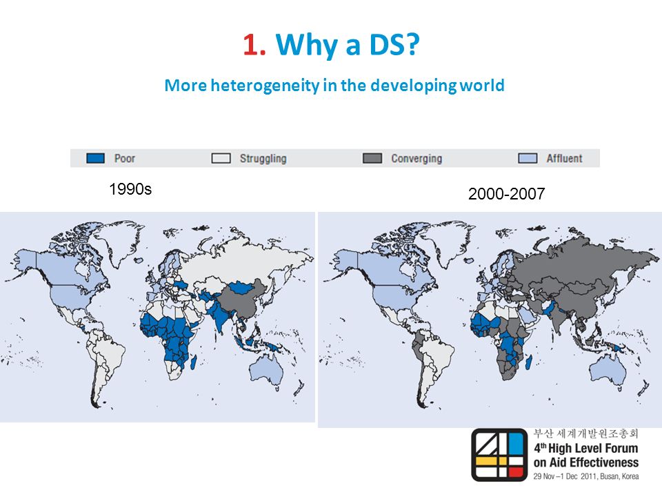 1. Why a DS More heterogeneity in the developing world 1990s