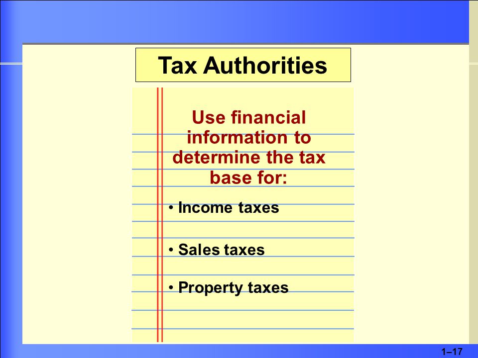 1–17 Tax Authorities Use financial information to determine the tax base for: Income taxes Sales taxes Property taxes