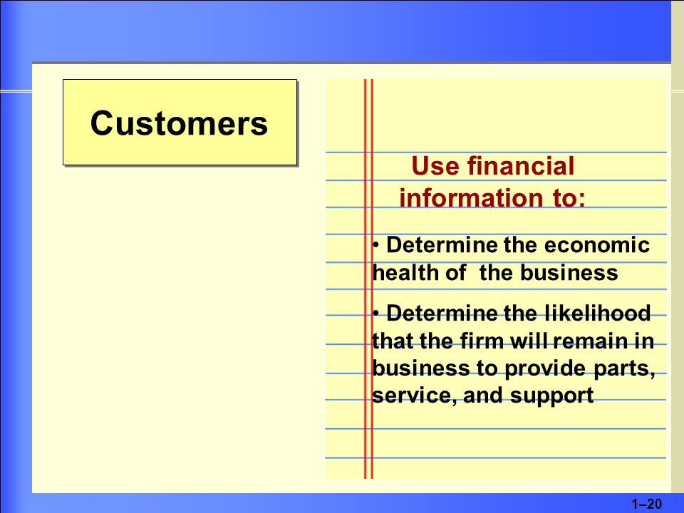 1–20 Customers Use financial information to: Determine the economic health of the business Determine the likelihood that the firm will remain in business to provide parts, service, and support