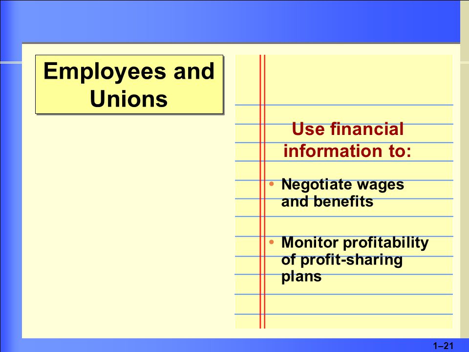 1–21  Negotiate wages and benefits  Monitor profitability of profit-sharing plans Employees and Unions Use financial information to: