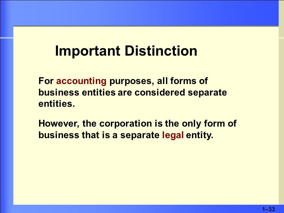 1–33 Important Distinction For accounting purposes, all forms of business entities are considered separate entities.