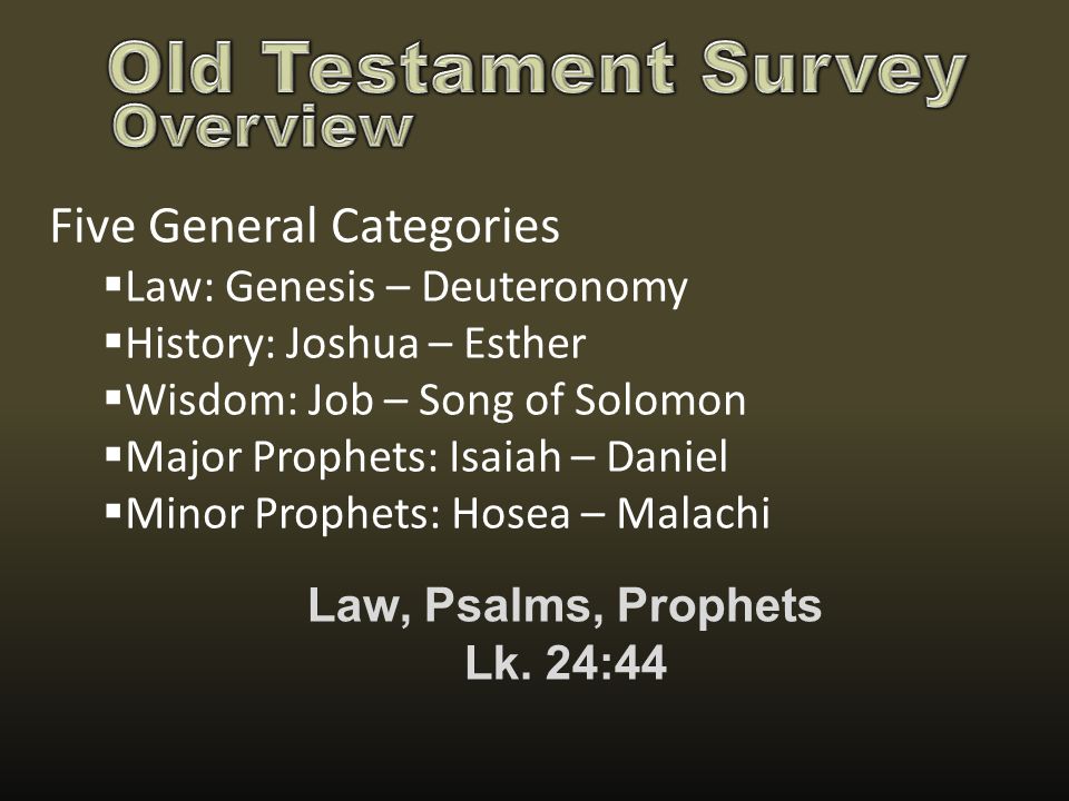 Five General Categories  Law: Genesis – Deuteronomy  History: Joshua – Esther  Wisdom: Job – Song of Solomon  Major Prophets: Isaiah – Daniel  Minor Prophets: Hosea – Malachi Law, Psalms, Prophets Lk.