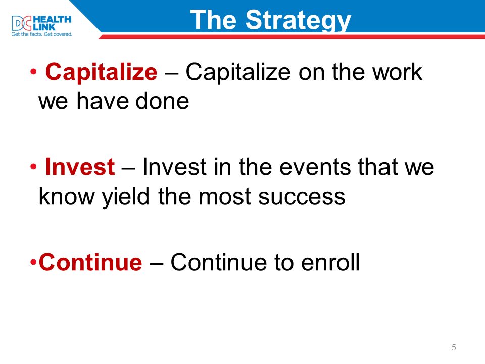 Capitalize – Capitalize on the work we have done Invest – Invest in the events that we know yield the most success Continue – Continue to enroll 5