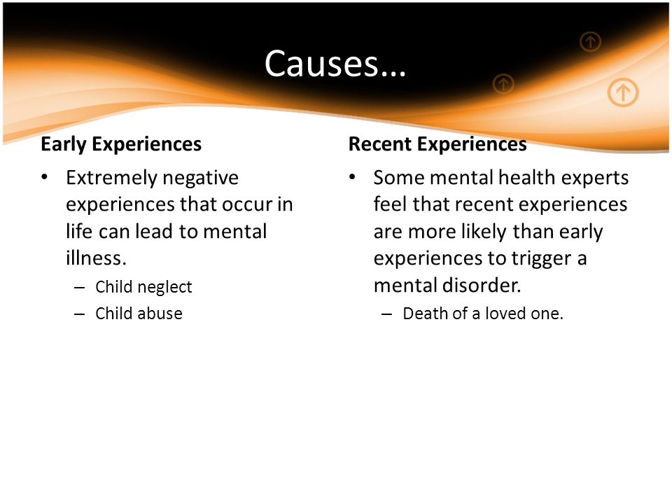 Causes… Early Experiences Extremely negative experiences that occur in life can lead to mental illness.