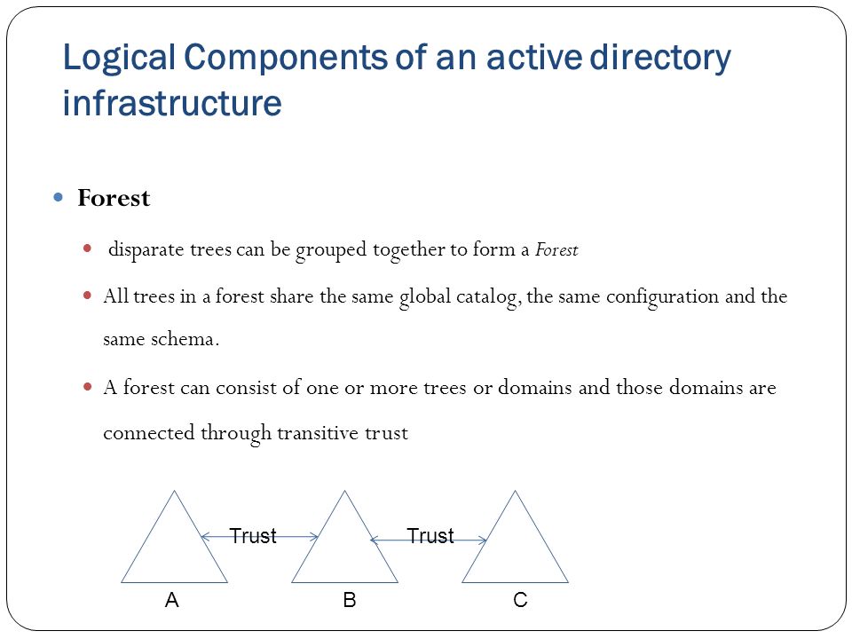 Logical Components of an active directory infrastructure Forest disparate trees can be grouped together to form a Forest All trees in a forest share the same global catalog, the same configuration and the same schema.