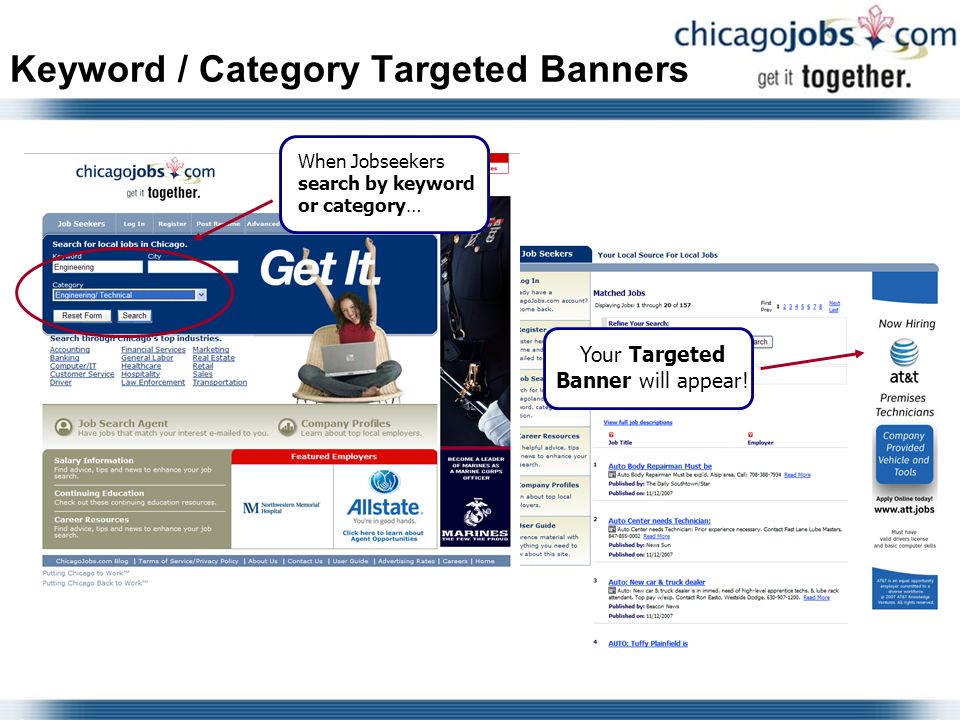 Keyword / Category Targeted Banners Your Targeted Banner will appear.