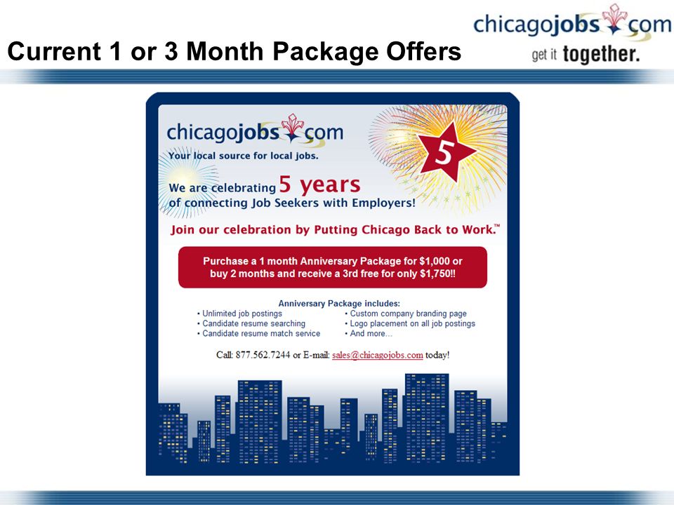Current 1 or 3 Month Package Offers