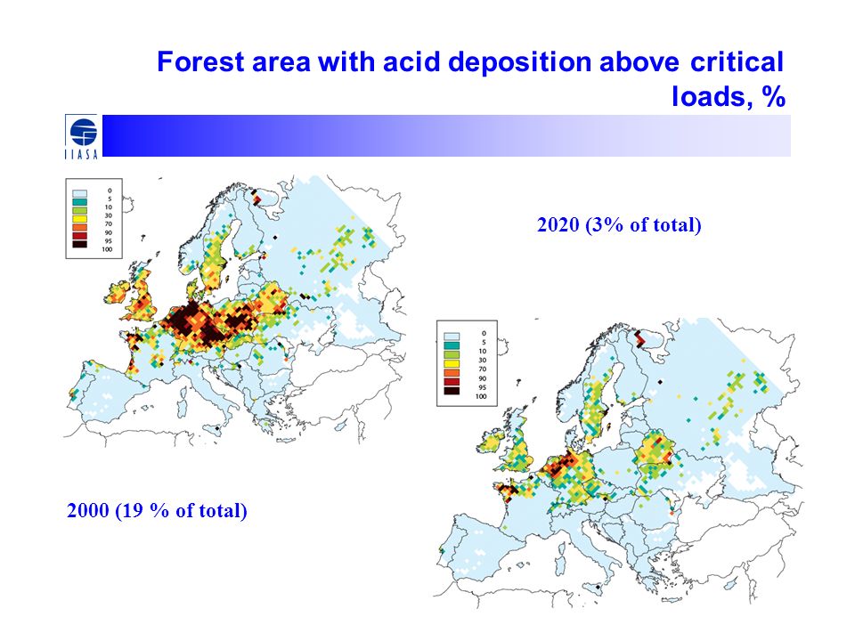 Forest area with acid deposition above critical loads, % 2020 (3% of total) 2000 (19 % of total)