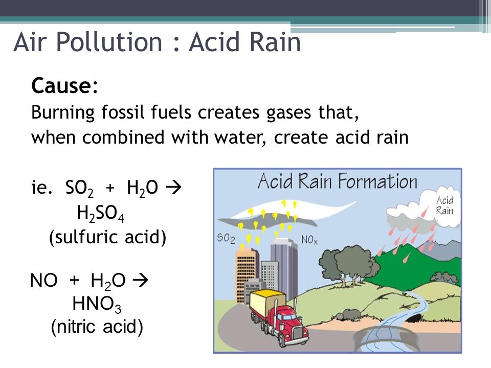 Air Pollution : Acid Rain Cause: Burning fossil fuels creates gases that, when combined with water, create acid rain ie.