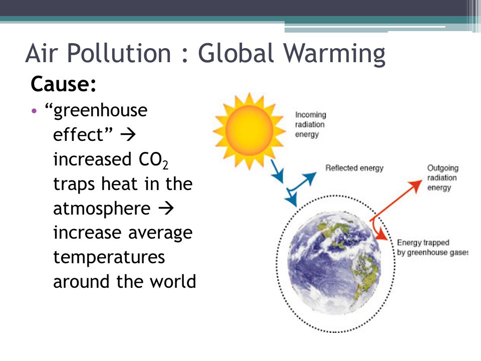 Air Pollution : Global Warming Cause: greenhouse effect  increased CO 2 traps heat in the atmosphere  increase average temperatures around the world