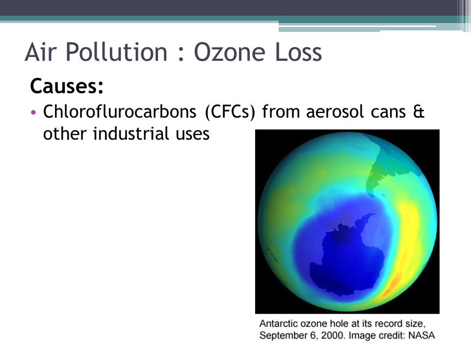 Air Pollution : Ozone Loss Causes: Chloroflurocarbons (CFCs) from aerosol cans & other industrial uses