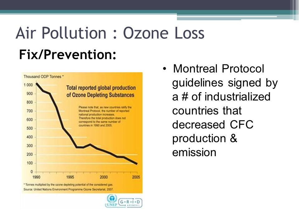 Air Pollution : Ozone Loss Fix/Prevention: Montreal Protocol guidelines signed by a # of industrialized countries that decreased CFC production & emission