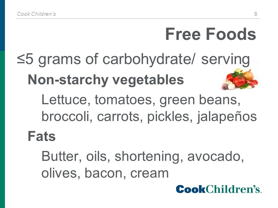 Cook Children’s 8 Free Foods ≤5 grams of carbohydrate/ serving Non-starchy vegetables Lettuce, tomatoes, green beans, broccoli, carrots, pickles, jalapeños Fats Butter, oils, shortening, avocado, olives, bacon, cream