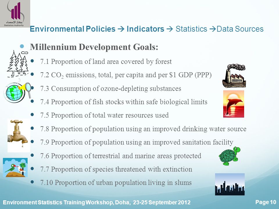 Environment Statistics Training Workshop, Doha, September 2012 Page 10 Environmental Policies  Indicators  Statistics  Data Sources Millennium Development Goals: 7.1 Proportion of land area covered by forest 7.2 CO 2 emissions, total, per capita and per $1 GDP (PPP) 7.3 Consumption of ozone-depleting substances 7.4 Proportion of fish stocks within safe biological limits 7.5 Proportion of total water resources used 7.8 Proportion of population using an improved drinking water source 7.9 Proportion of population using an improved sanitation facility 7.6 Proportion of terrestrial and marine areas protected 7.7 Proportion of species threatened with extinction 7.10 Proportion of urban population living in slums
