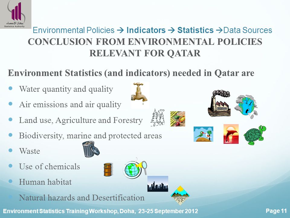 Environment Statistics Training Workshop, Doha, September 2012 Page 11 Environmental Policies  Indicators  Statistics  Data Sources CONCLUSION FROM ENVIRONMENTAL POLICIES RELEVANT FOR QATAR Environment Statistics (and indicators) needed in Qatar are Water quantity and quality Air emissions and air quality Land use, Agriculture and Forestry Biodiversity, marine and protected areas Waste Use of chemicals Human habitat Natural hazards and Desertification