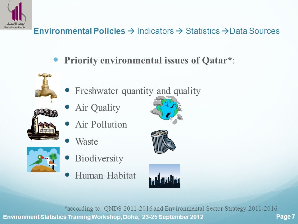 Environment Statistics Training Workshop, Doha, September 2012 Page 7 Environmental Policies  Indicators  Statistics  Data Sources Priority environmental issues of Qatar*: Freshwater quantity and quality Air Quality Air Pollution Waste Biodiversity Human Habitat *according to QNDS and Environmental Sector Strategy
