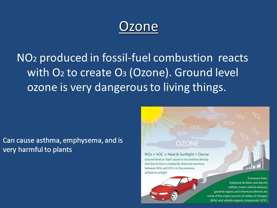 Ozone NO 2 produced in fossil-fuel combustion reacts with O 2 to create O 3 (Ozone).