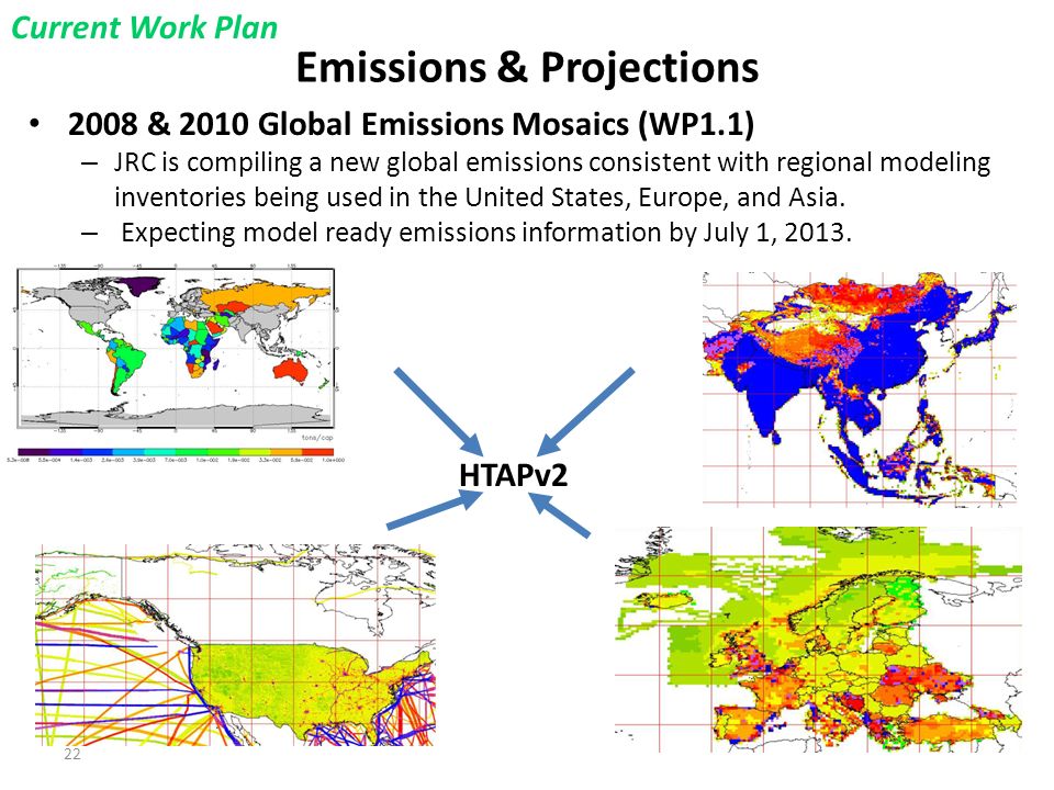 Emissions & Projections Current Work Plan & 2010 Global Emissions Mosaics (WP1.1) – JRC is compiling a new global emissions consistent with regional modeling inventories being used in the United States, Europe, and Asia.