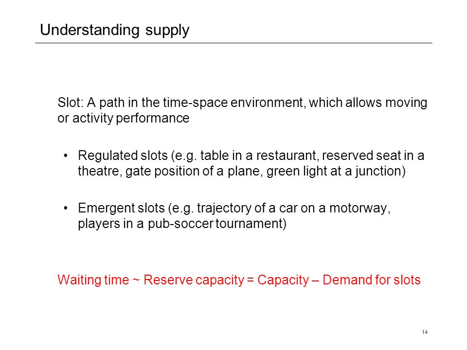 14 Understanding supply Slot: A path in the time-space environment, which allows moving or activity performance Regulated slots (e.g.