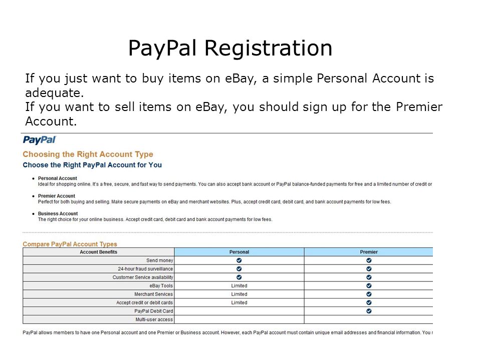 PayPal Registration If you just want to buy items on eBay, a simple Personal Account is adequate.