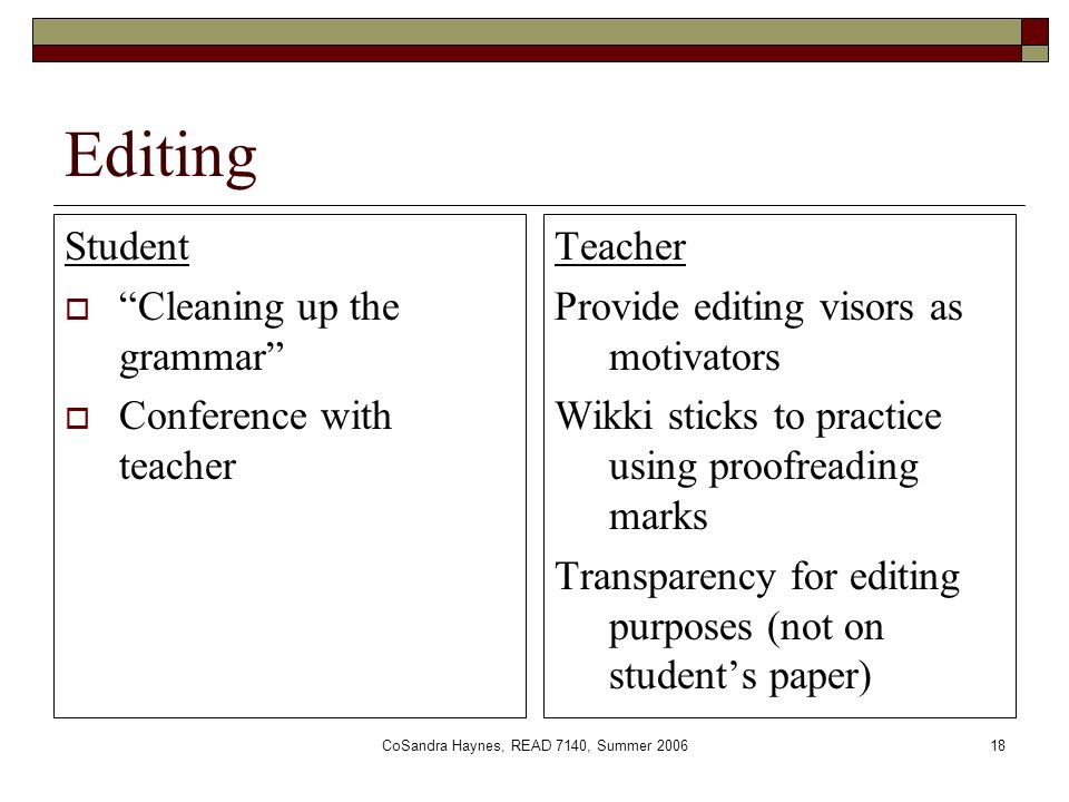 CoSandra Haynes, READ 7140, Summer Editing Student  Cleaning up the grammar  Conference with teacher Teacher Provide editing visors as motivators Wikki sticks to practice using proofreading marks Transparency for editing purposes (not on student’s paper)