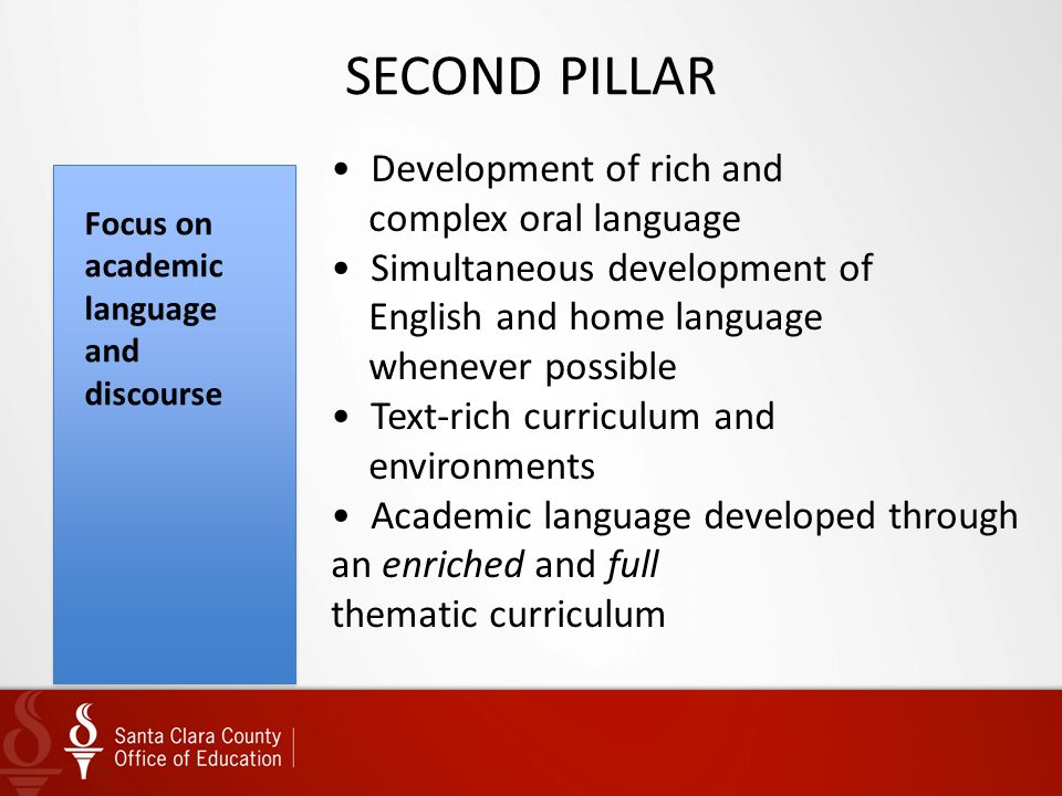 SECOND PILLAR Focus on academic language and discourse Development of rich and complex oral language Simultaneous development of English and home language whenever possible Text-rich curriculum and environments Academic language developed through an enriched and full thematic curriculum