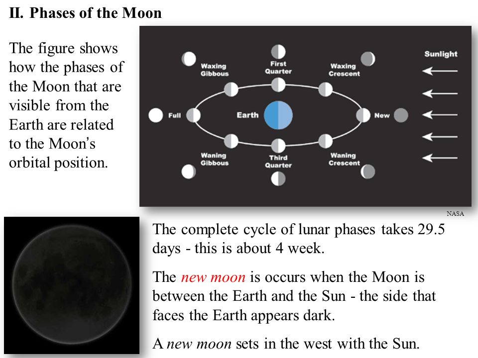Between the moons. Moon phases. Фазы Луны на английском. The Sun and the Moon ВПР ответы. From the Moon to the Sun.