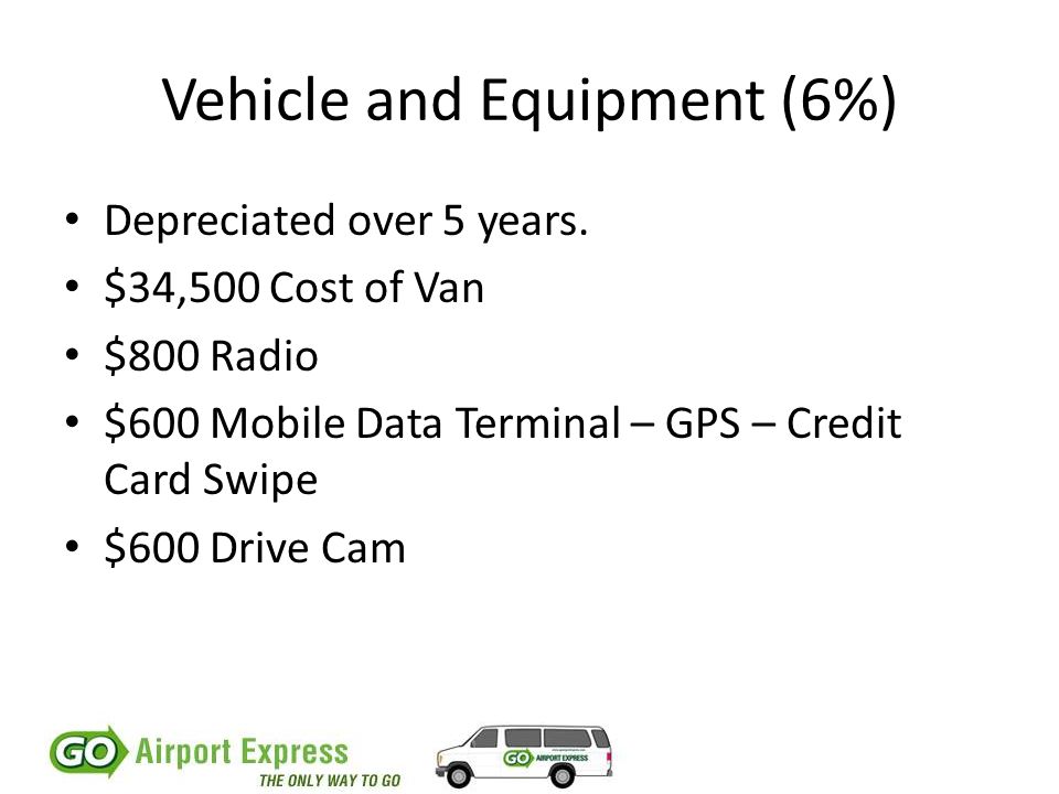 Vehicle and Equipment (6%) Depreciated over 5 years.