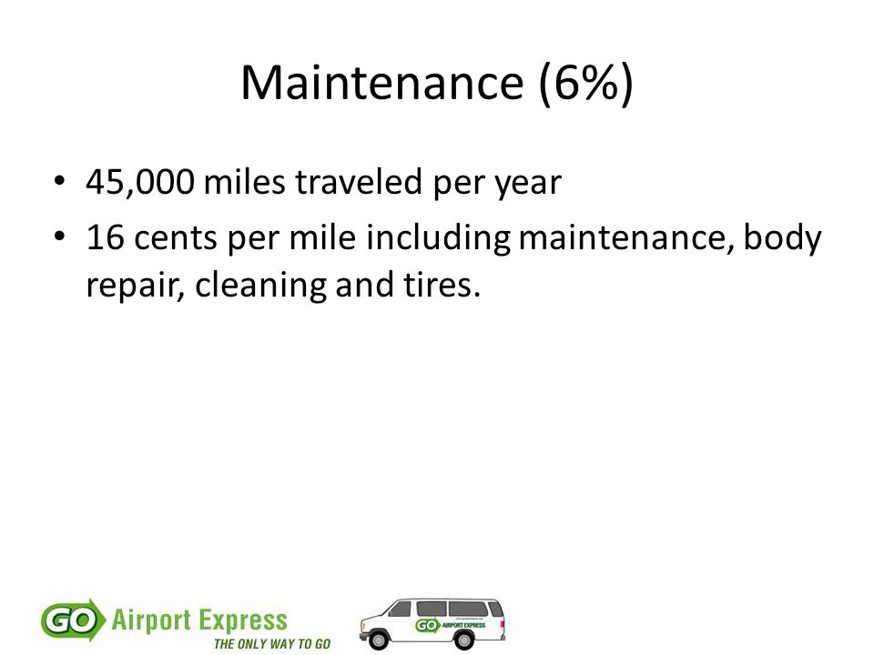 Maintenance (6%) 45,000 miles traveled per year 16 cents per mile including maintenance, body repair, cleaning and tires.