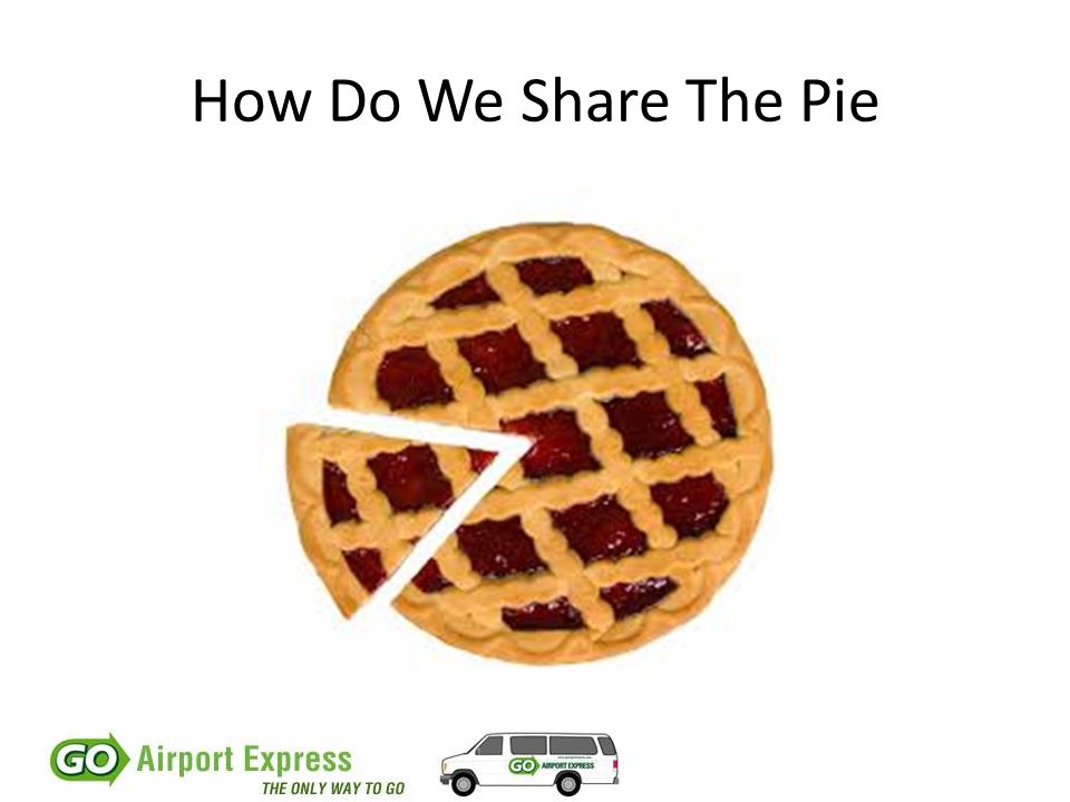 How Do We Share The Pie