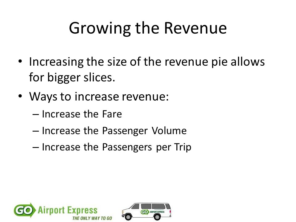 Growing the Revenue Increasing the size of the revenue pie allows for bigger slices.