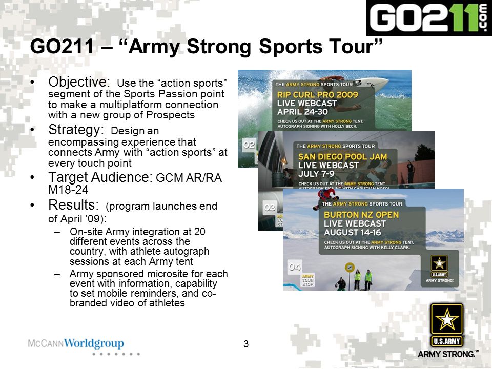 GO211 – Army Strong Sports Tour Objective: Use the action sports segment of the Sports Passion point to make a multiplatform connection with a new group of Prospects Strategy: Design an encompassing experience that connects Army with action sports at every touch point Target Audience: GCM AR/RA M18-24 Results: (program launches end of April ’09) : –On-site Army integration at 20 different events across the country, with athlete autograph sessions at each Army tent –Army sponsored microsite for each event with information, capability to set mobile reminders, and co- branded video of athletes 3