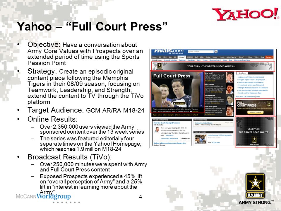 Yahoo – Full Court Press Objective: Have a conversation about Army Core Values with Prospects over an extended period of time using the Sports Passion Point Strategy: Create an episodic original content piece following the Memphis Tigers in their 08/09 season, focusing on Teamwork, Leadership, and Strength; extend the content to TV through the TiVo platform Target Audience: GCM AR/RA M18-24 Online Results: –Over 2,350,000 users viewed the Army sponsored content over the 13 week series –The series was featured editorially four separate times on the Yahoo.