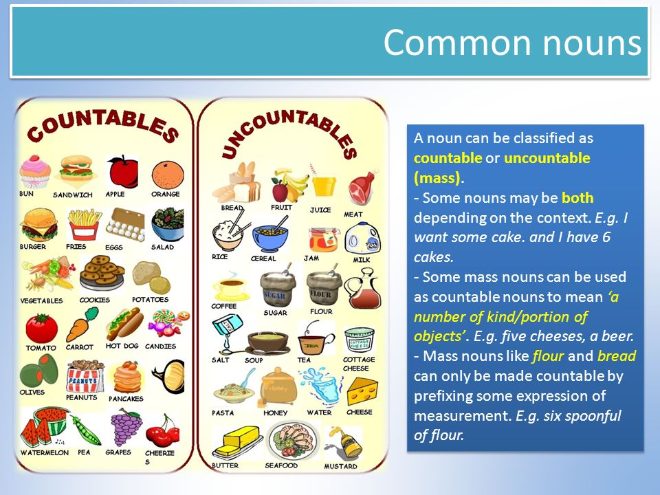 Countable and uncountable nouns презентация 6 класс