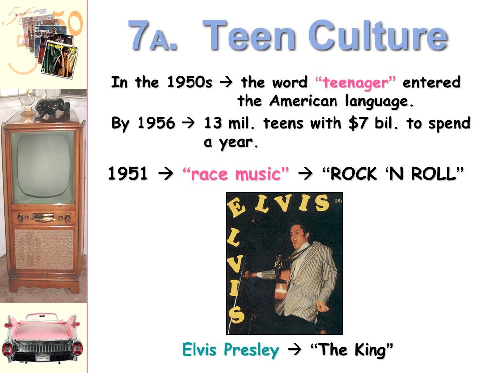 Culture 1950s teen Then and