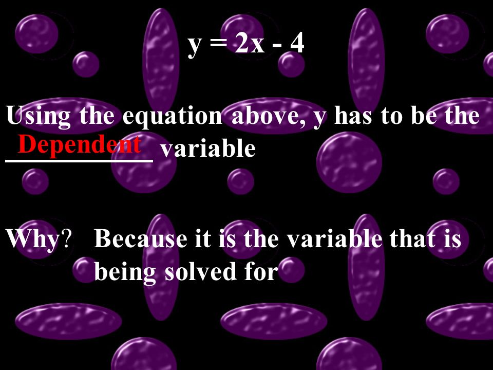 y = 2x - 4 Using the equation above, y has to be the variable Why Because it is the variable that is being solved for Dependent