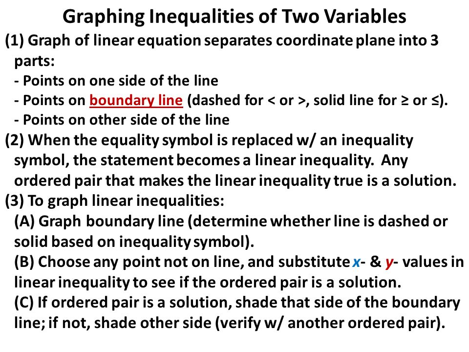Graphing Inequalities of Two Variables (1) Graph of linear equation separates coordinate plane into 3 parts: - Points on one side of the line - Points on boundary line (dashed for ˂ or ˃, solid line for ≥ or ≤).