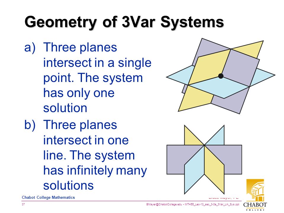 MTH55_Lec-13_sec_3-3a_3Var_Lin_Sys.ppt 37 Bruce Mayer, PE Chabot College Mathematics Geometry of 3Var Systems a)Three planes intersect in a single point.