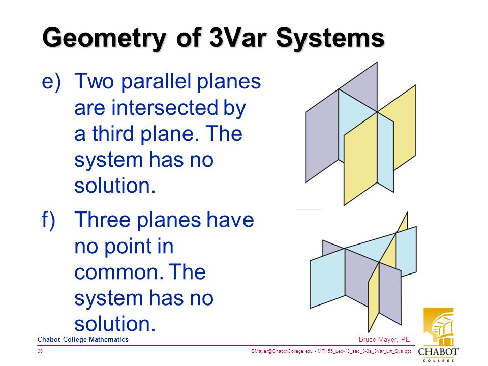 MTH55_Lec-13_sec_3-3a_3Var_Lin_Sys.ppt 39 Bruce Mayer, PE Chabot College Mathematics Geometry of 3Var Systems e)Two parallel planes are intersected by a third plane.