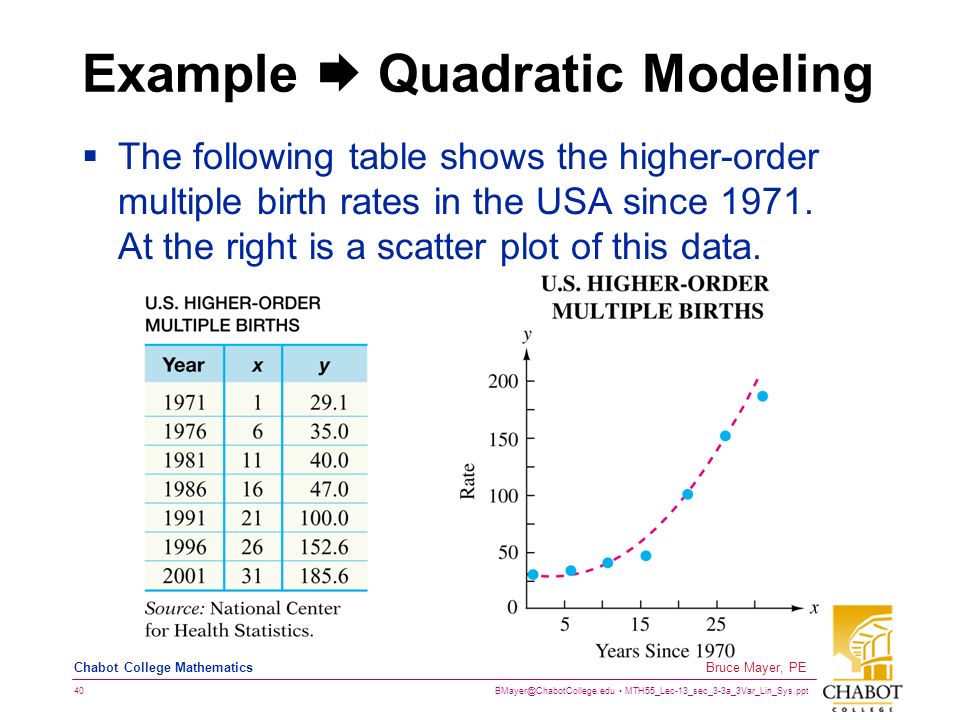 MTH55_Lec-13_sec_3-3a_3Var_Lin_Sys.ppt 40 Bruce Mayer, PE Chabot College Mathematics Example  Quadratic Modeling  The following table shows the higher-order multiple birth rates in the USA since 1971.