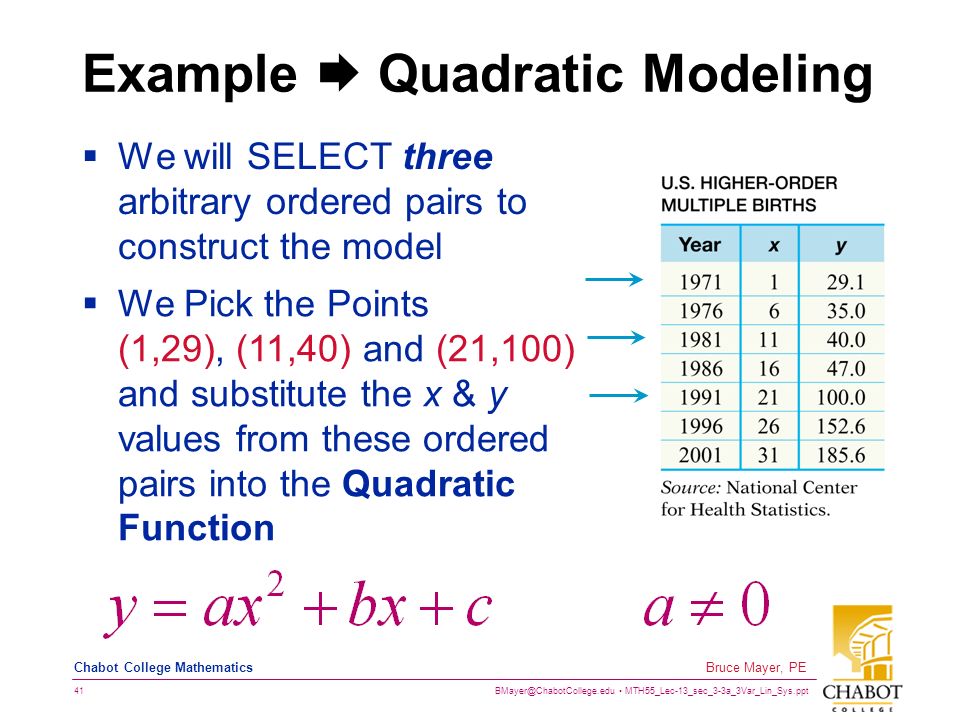 MTH55_Lec-13_sec_3-3a_3Var_Lin_Sys.ppt 41 Bruce Mayer, PE Chabot College Mathematics Example  Quadratic Modeling  We will SELECT three arbitrary ordered pairs to construct the model  We Pick the Points (1,29), (11,40) and (21,100) and substitute the x & y values from these ordered pairs into the Quadratic Function