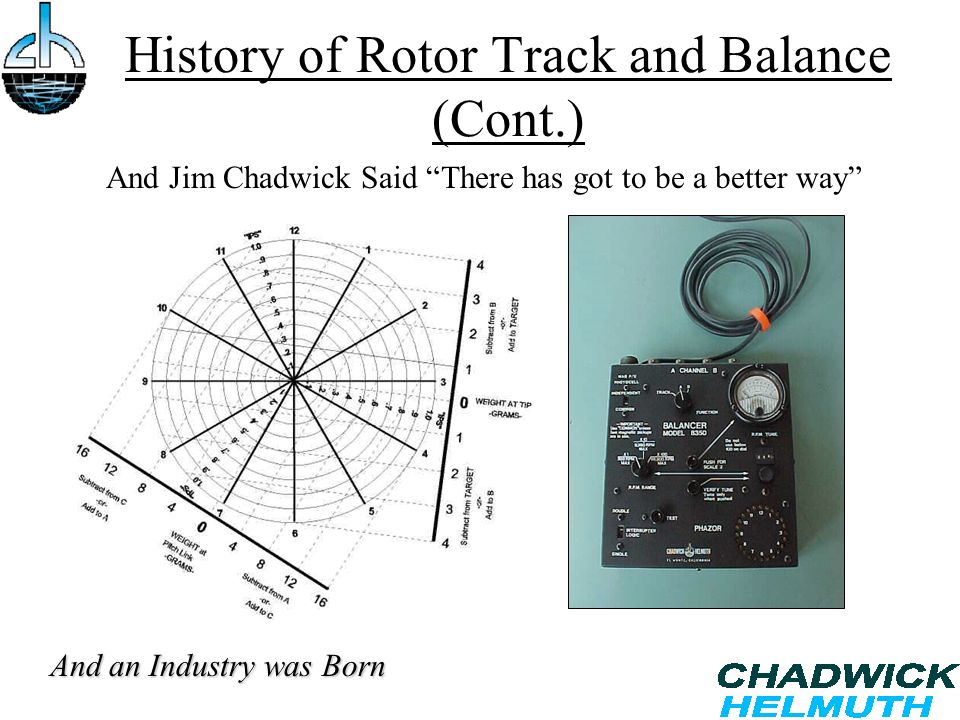 Chadwick Track And Balance Charts