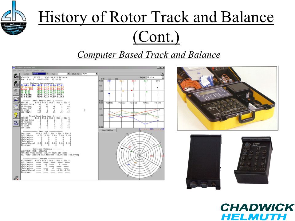 Chadwick Track And Balance Charts