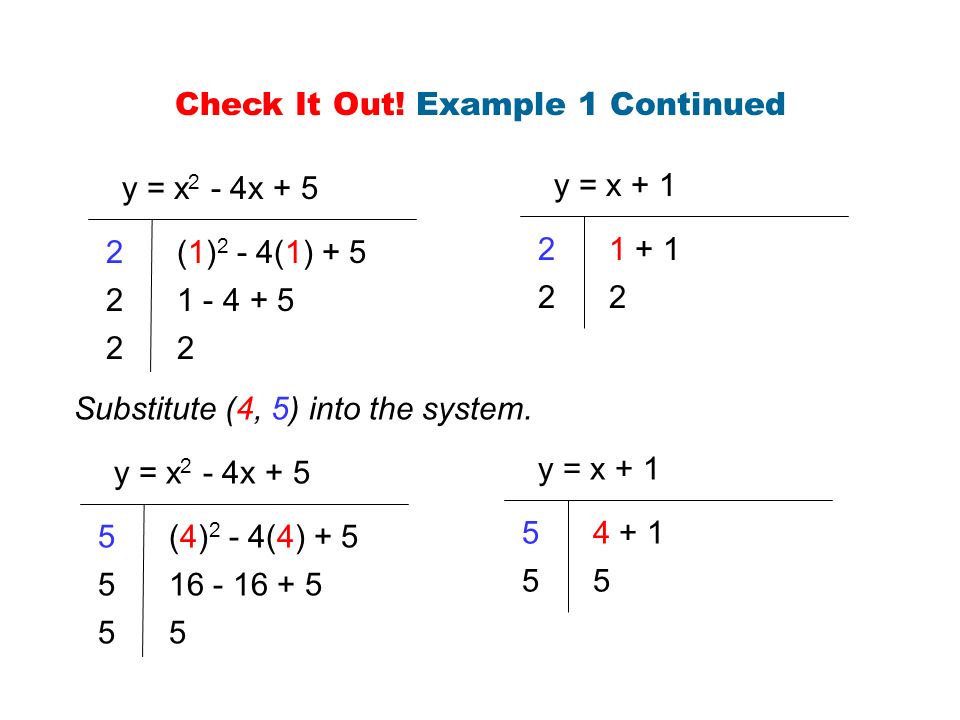 Non Linear System Warm Up Solve Each Quadratic Equation By Factoring Check Your Answer 5 X 2 3x 10 X X Find The Number Ppt Download