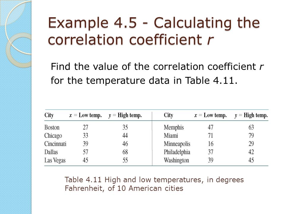 Overview 4.2 Introduction to Correlation 4.3 Introduction to Regression. -  ppt download